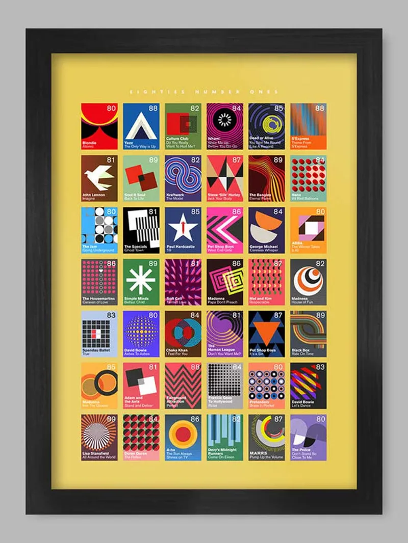 Number Ones of the Eighties - A3 Unframed Music Poster Print